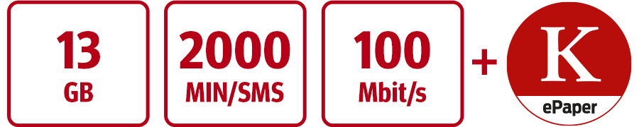 Inklusive 13 GB, 2000 MIN/SMS, 100 Mbit/s und KURIER Digital-Abo